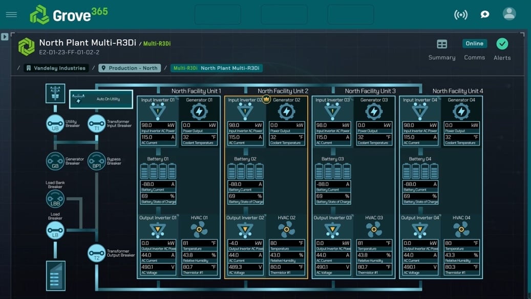 Energy-management-system