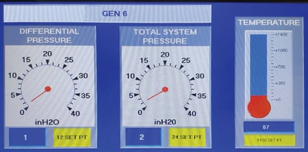 FirstRemoteFieldMonitoring