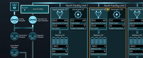 grid-independent-operation